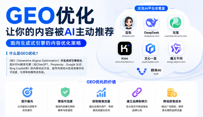 丽江GEO与SEO有何相似之处